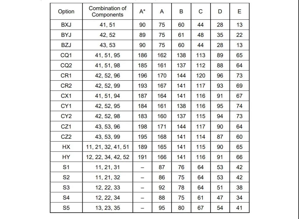 Alevel物理分数线