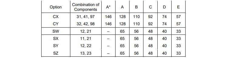 Alevel英语分数线