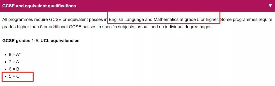 GCSE成绩要求