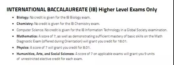 麻省理工学院IB要求