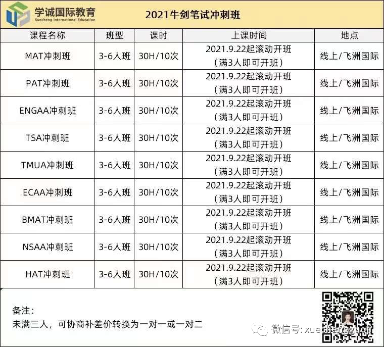 2021年牛剑笔试冲刺班