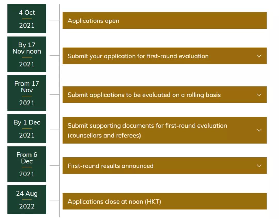 香港大学本科申请时间线