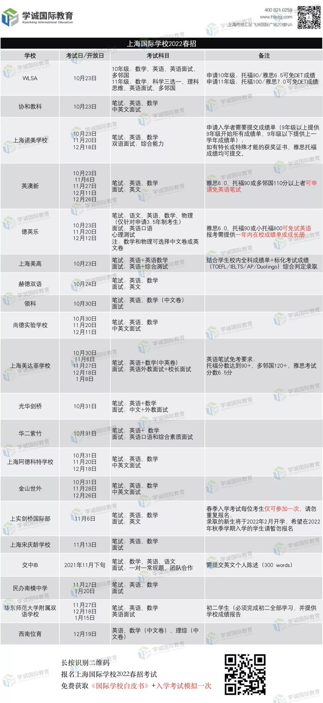 上海国际学校2022春招