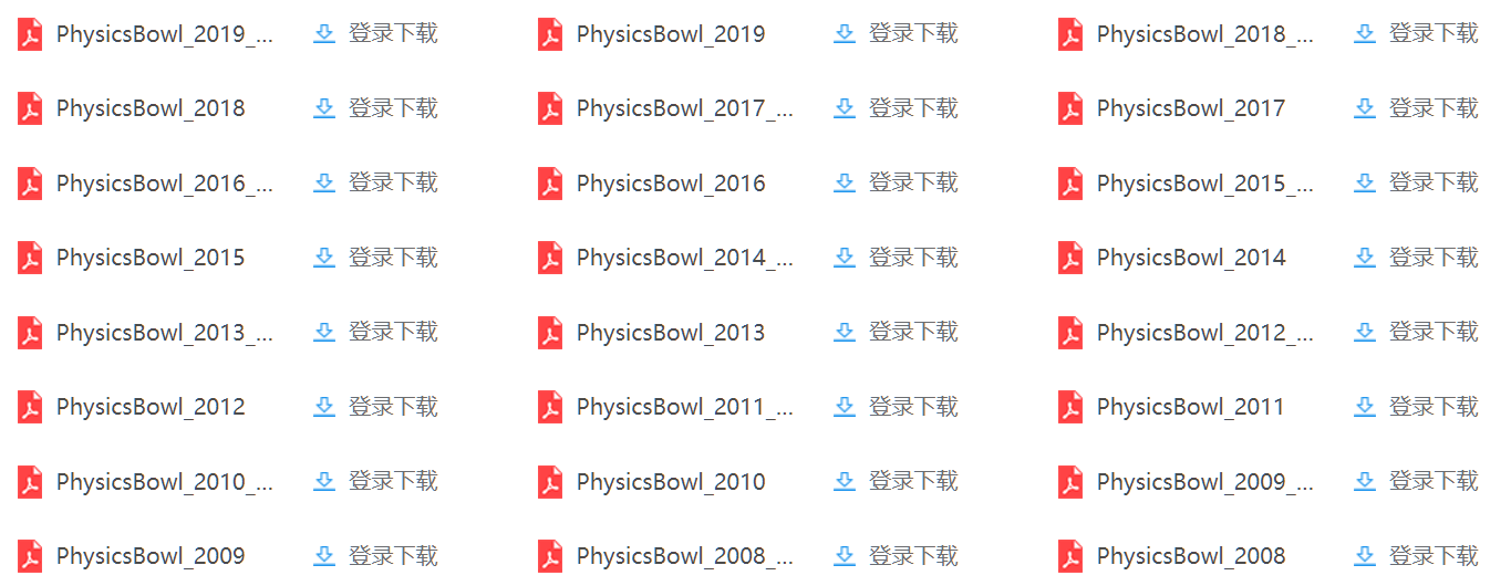 “物理杯”美国高中物理竞赛Physics Bowl历年考试真题