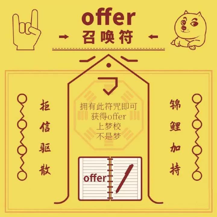 offer召唤符