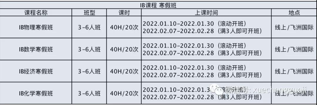 学诚IB课程寒假班课