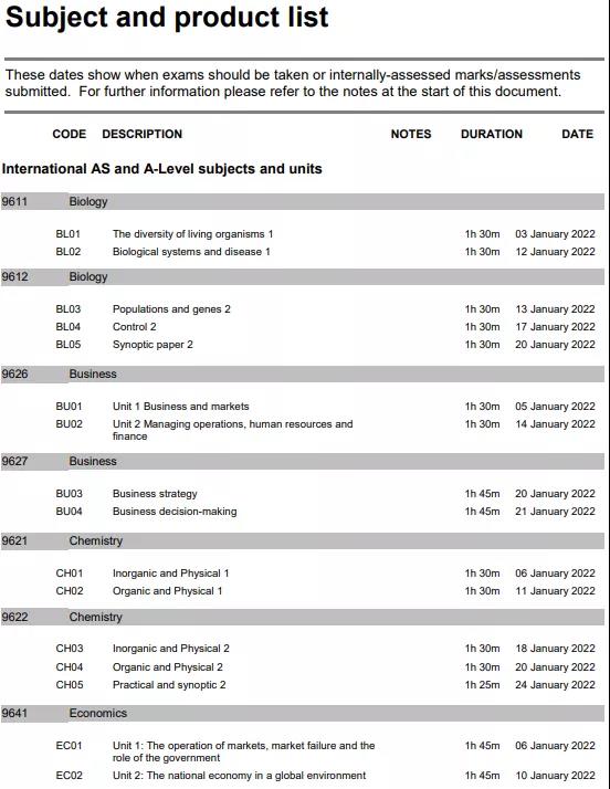 AQA A-Level 1月考试报名时间