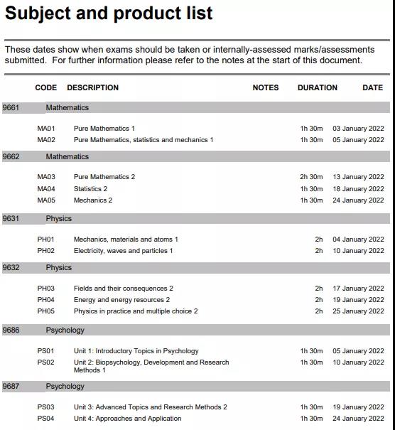 AQA A-Level 1月考试报名时间