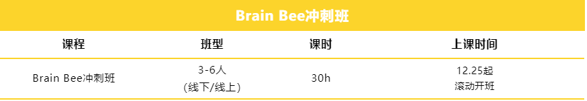 学诚2022 Brain bee 脑科学比赛冲刺班