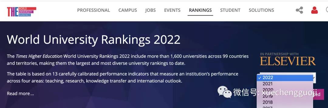 大数据告诉你英国哪些大学最保值以及英国大学Alevel申请要求！