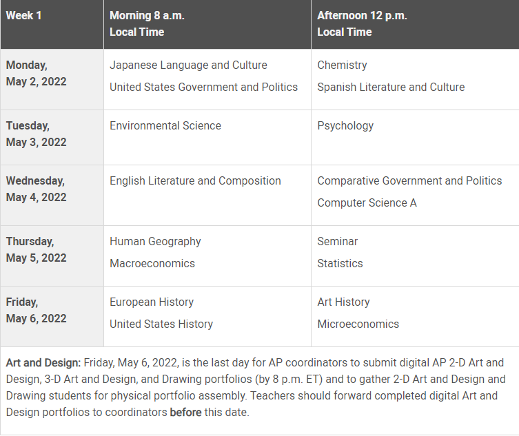 2022AP课程考试时间表