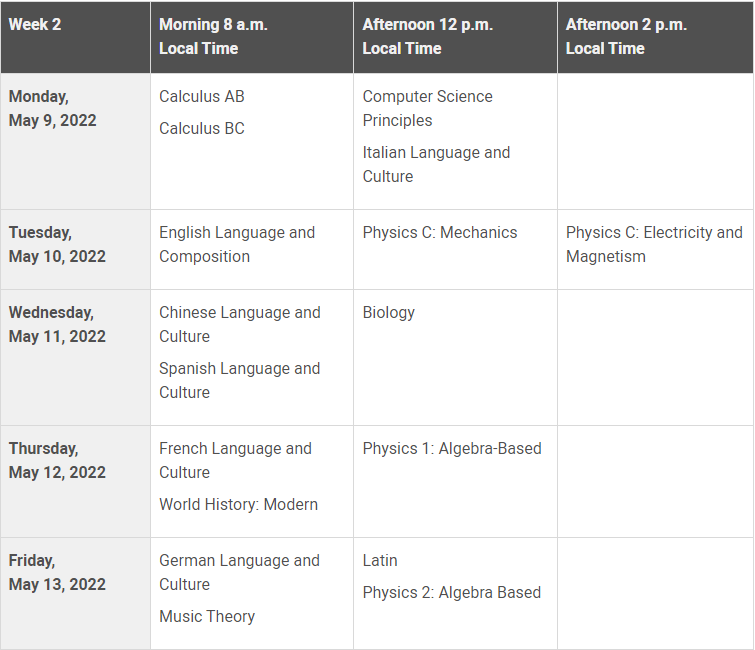 2022AP课程考试时间表