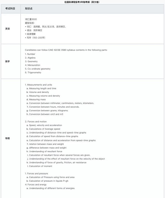 领科教育上海校区考试大纲