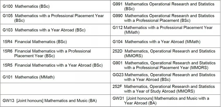 卡迪夫大学要求TMUA的专业