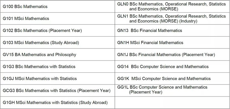 兰卡斯特大学要求TMUA的专业