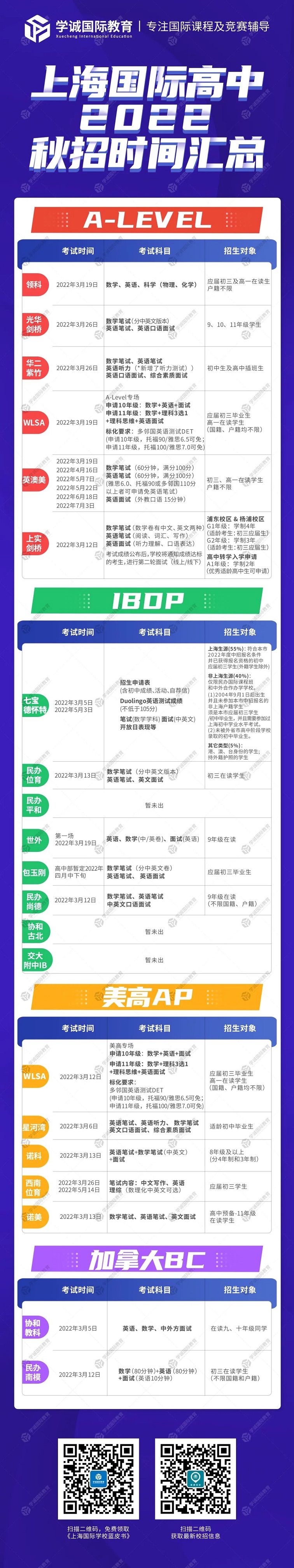 上海国际高中的秋招信息