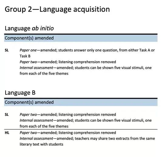 Group 2 语言习得组