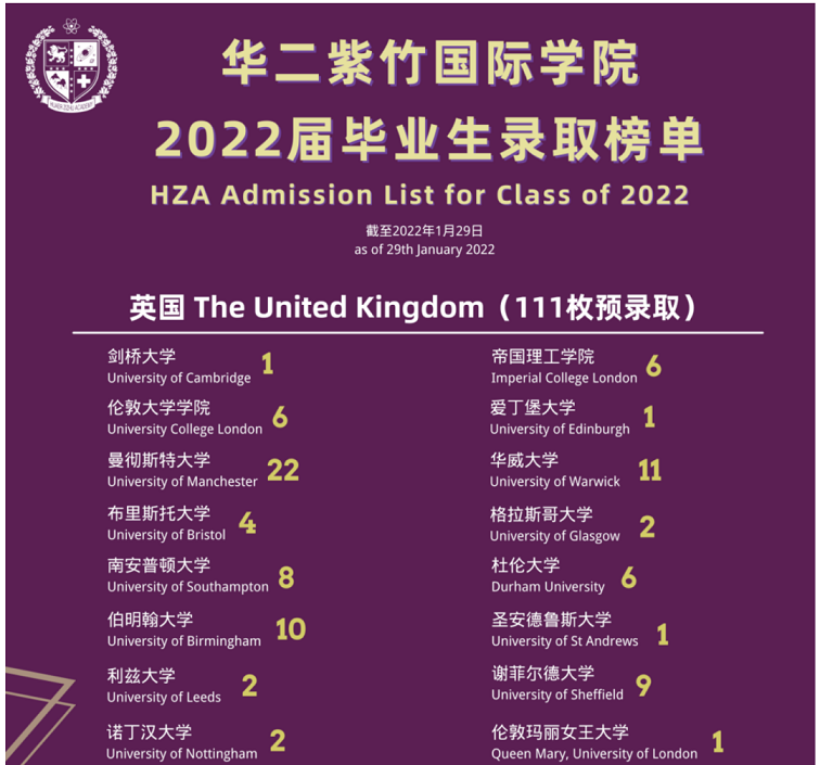 华二紫竹国际学院