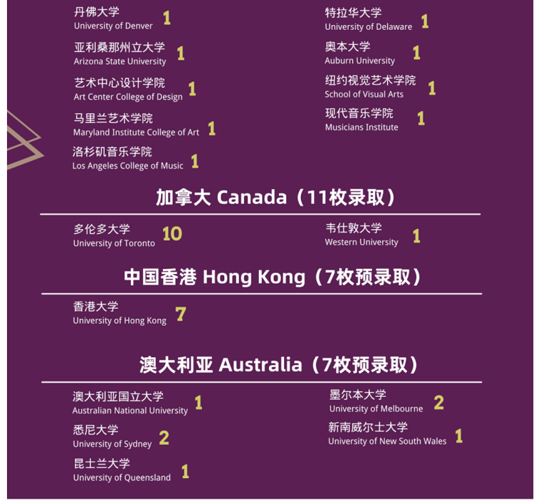 华二紫竹国际学院