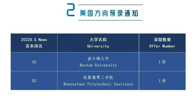民办南模