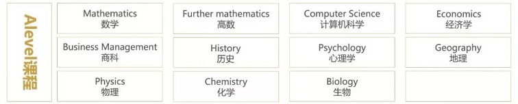 学诚Alevel课程