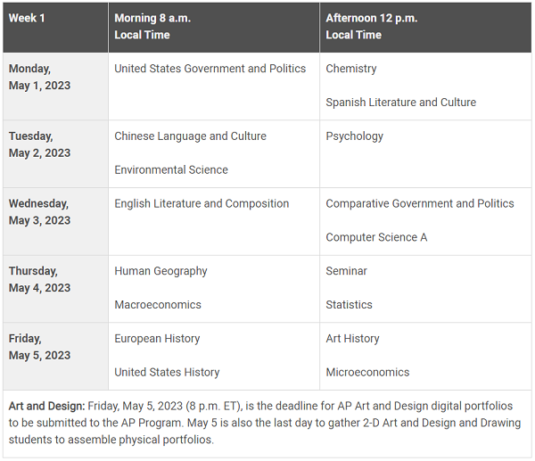 2023年AP考试安排出炉