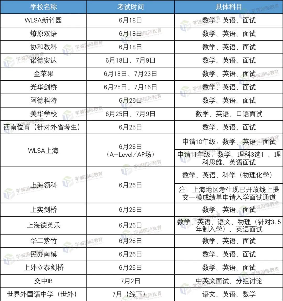 上海国际学校6月下旬招生