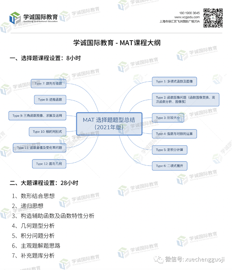 学诚MAT课程