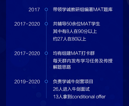 洪老师近年来MAT战绩