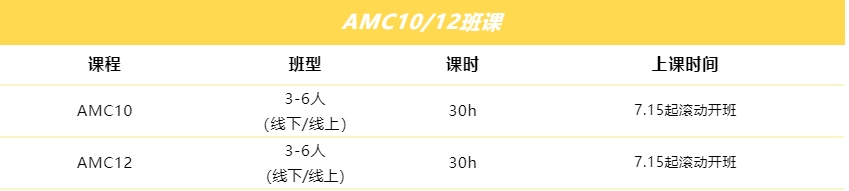 AMC10/12班课