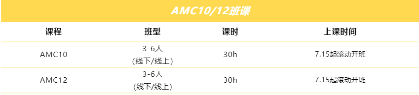 AMC10/12班课