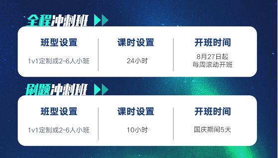 PAT笔试辅导