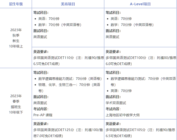 WLSA上海学校入学考试