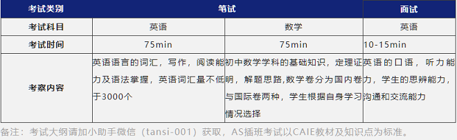 上海阿德科特2023年入学考试内容