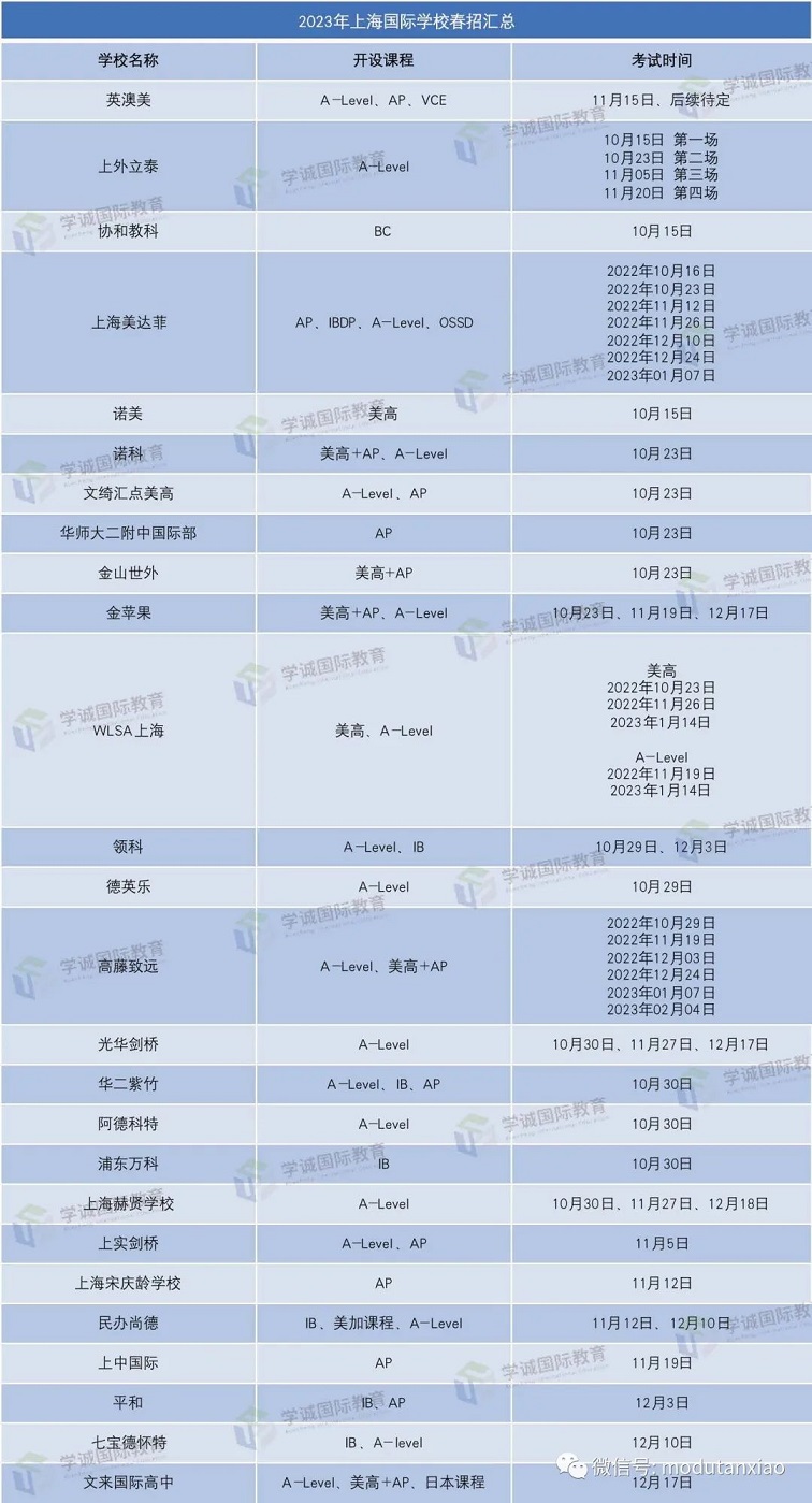 上海国际高中春招信息