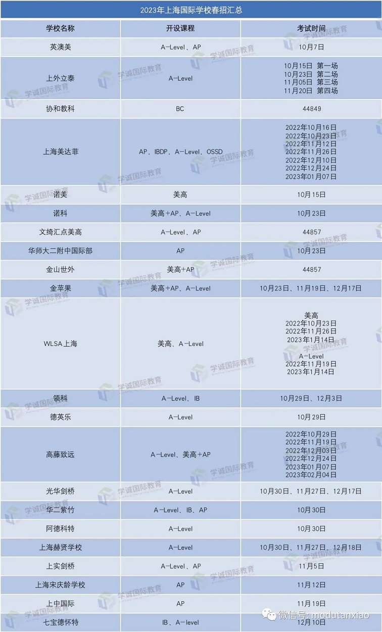 上海国际高中春招信息