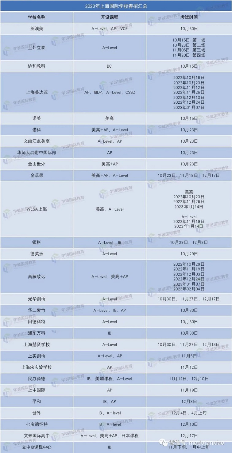 上海国际高中春招信息