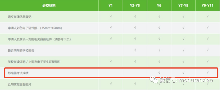 包玉刚实验学校