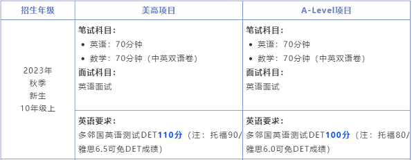WLSA上海