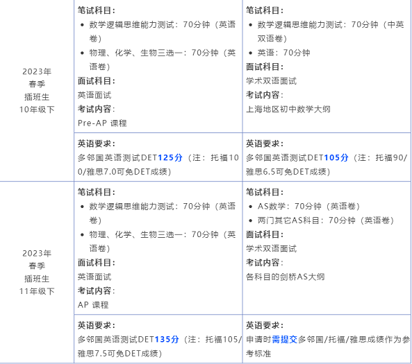 WLSA上海