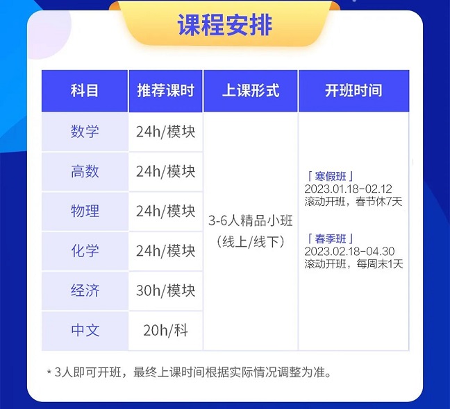A-Level春季备考班开班时间