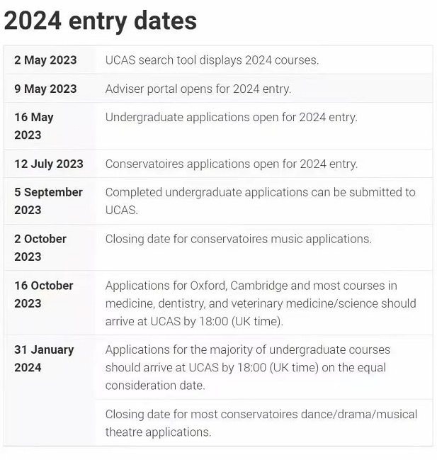 2024年UCAS申请时间表
