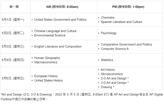 中国香港AP考试时间Week 1