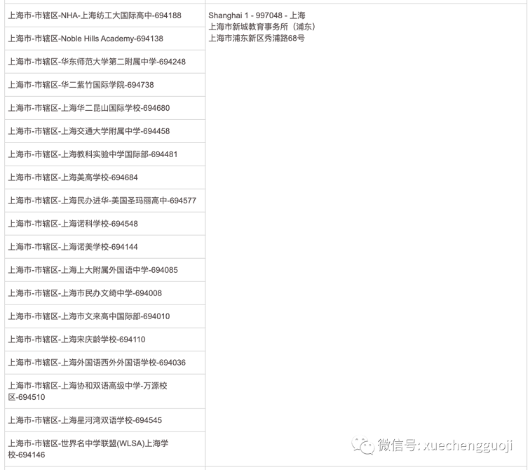 AP学校（上海）与考点关联表