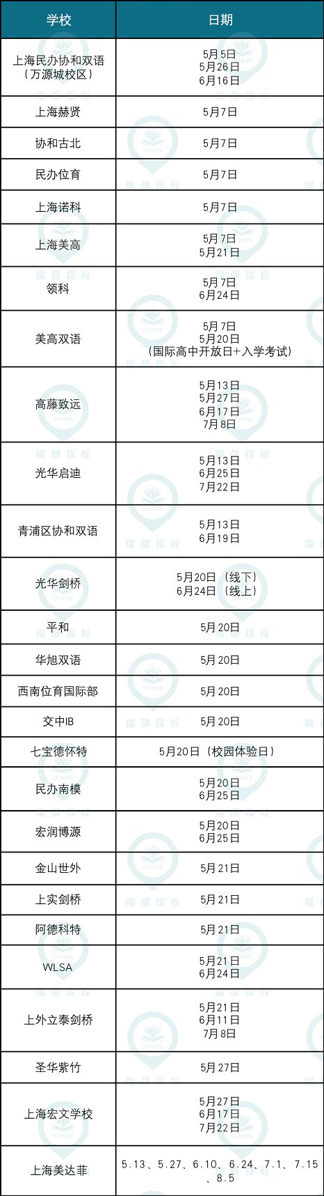 2023年上海国际学校5月秋招考试安排