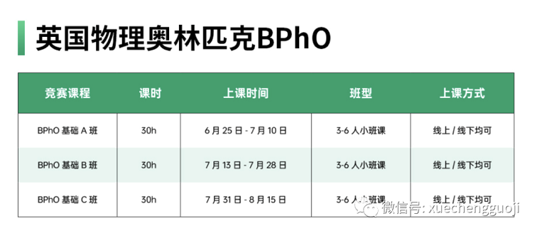 BPhO奥赛暑期备考班