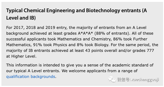 剑桥大学化学工程与生物技术专业