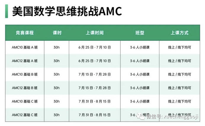 学诚AMC10/12暑期备考班