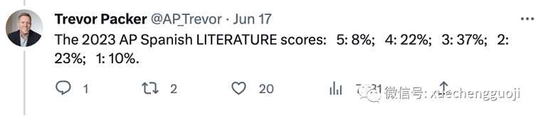 AP Spanish Literature
