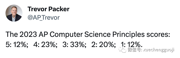 AP Computer Science Principles